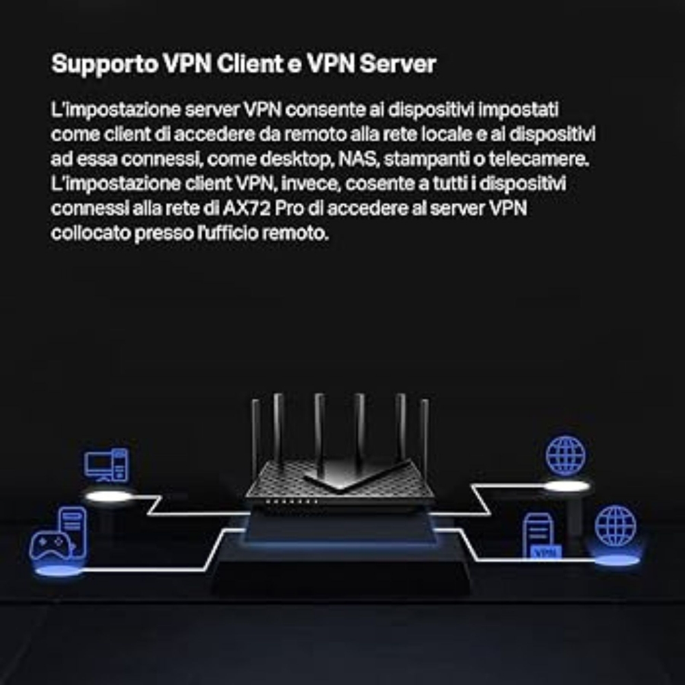 Immagine di PRO ROUTER TP-LINK ARCHER AX72 AX5400MBPS WIFI 6