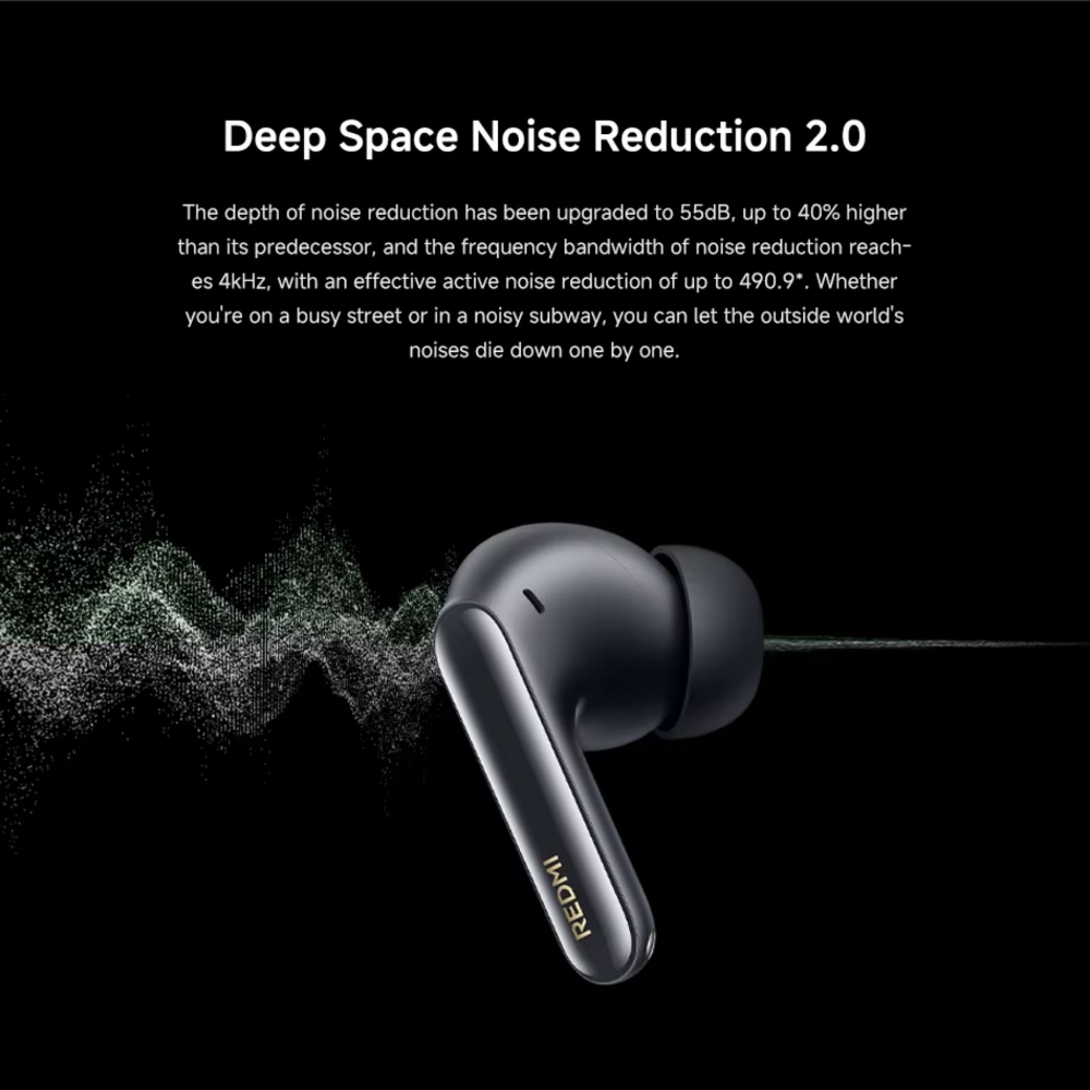 Immagine di AURICOLARE BLUETOOTH XIAOMI REDMI BUDS 6 PRO BHR9307GL SPACE BLACK