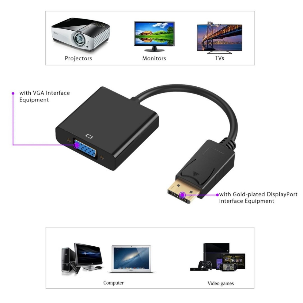 Immagine di CAVO ADATTATORE DISPLAYPORT A VGA EWENT EC1454
