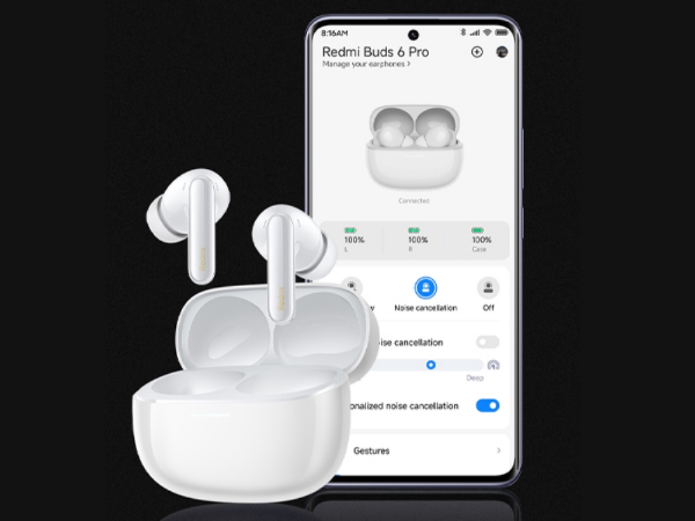 Immagine di AURICOLARE BLUETOOTH XIAOMI REDMI BUDS 6 PRO BHR9310GL GLACIER WHITE