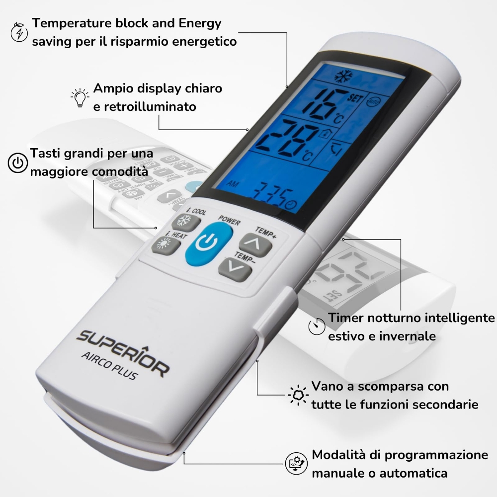 Immagine di TELECOMANDO UNIVERSALE PER CONDIZIONATORI SUPERIOR AIRCO PLUS SUPCU001